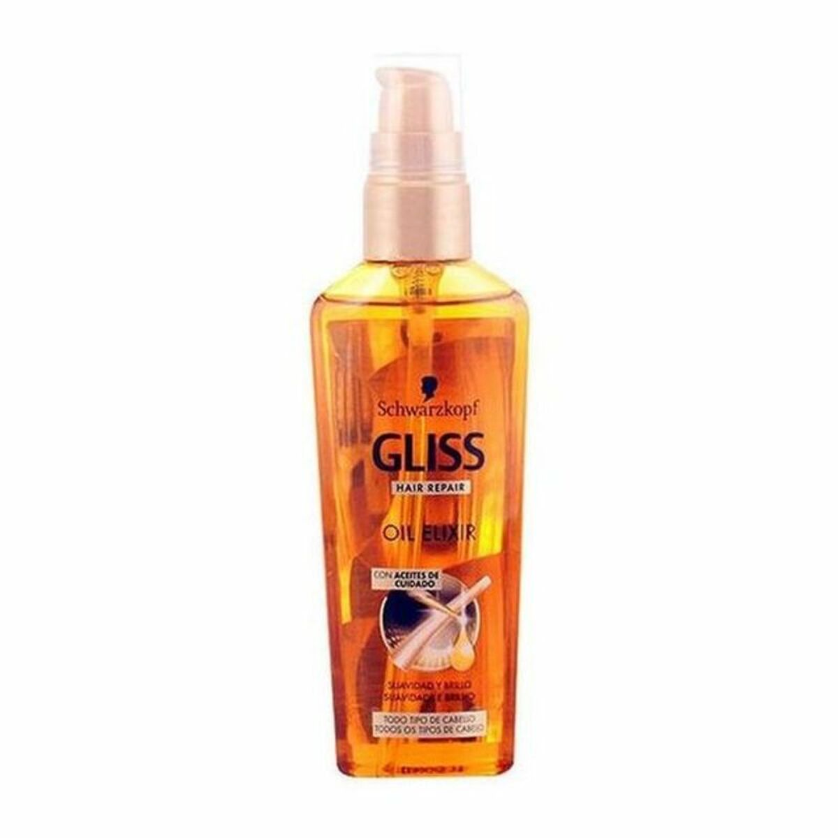 Hair Oil Gliss Hair Repair Schwarzkopf Gliss Hair Repair 75 ml Schwarzkopf